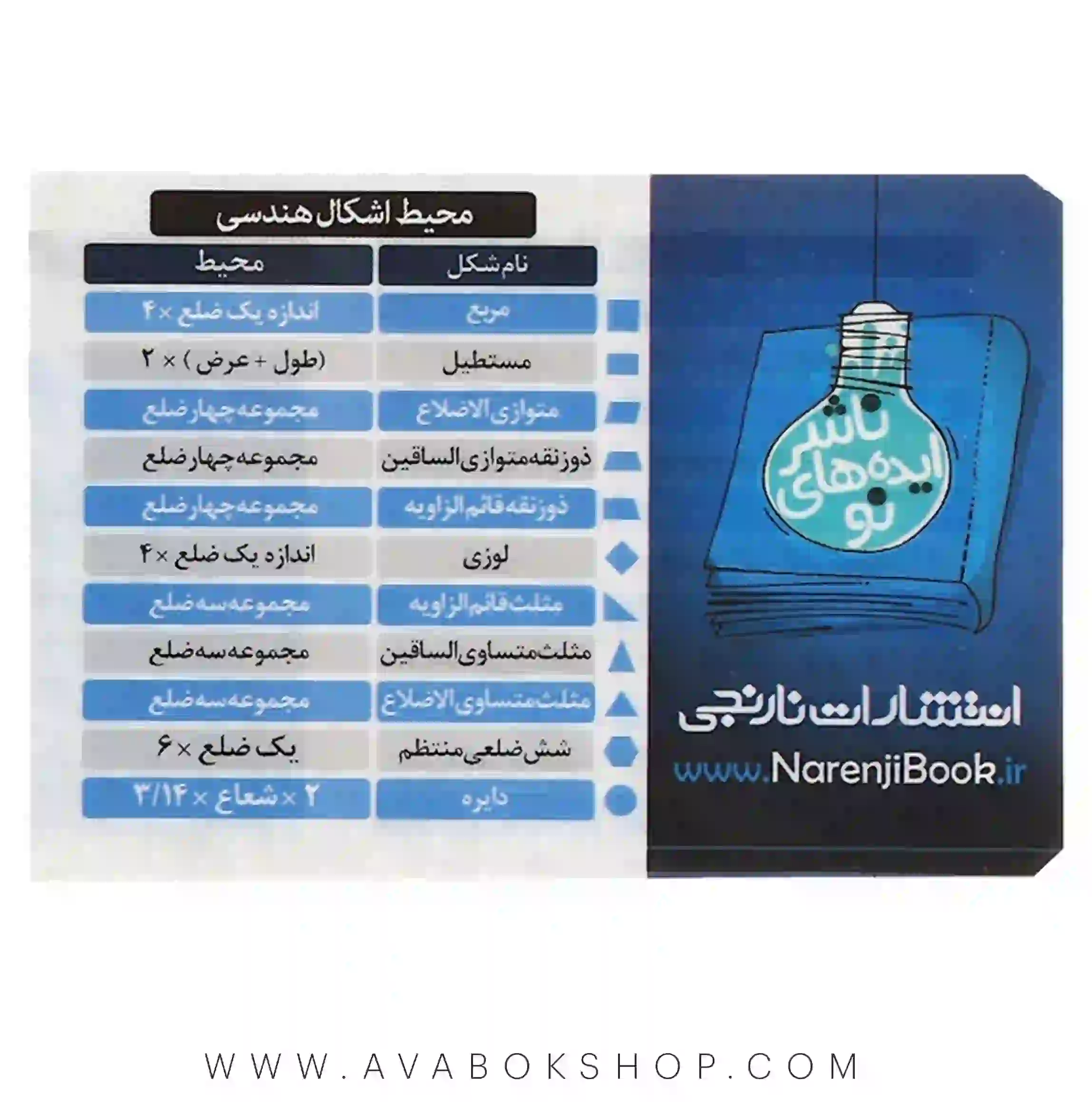 کارت جیبی آموزش مساحت و محیط اشکال هندسی نارنجی